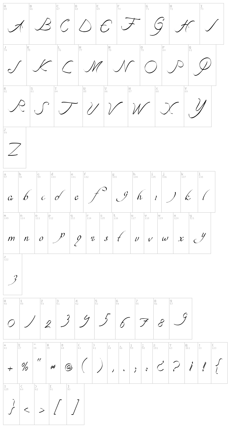 Curve font map
